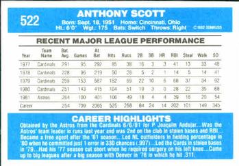 1982 Donruss #522 Tony Scott Back