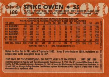 1988 O-Pee-Chee #188 Spike Owen Back