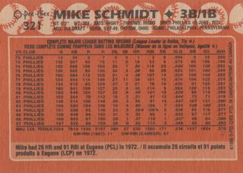 1988 O-Pee-Chee #321 Mike Schmidt Back
