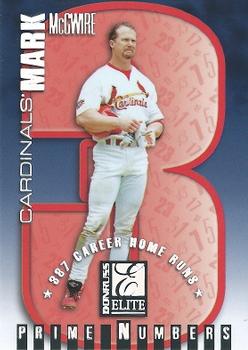 1998 Donruss Elite - Prime Numbers Samples #3a Mark McGwire Front
