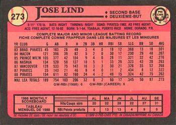 1989 O-Pee-Chee #273 Jose Lind Back
