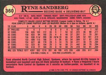 1989 O-Pee-Chee #360 Ryne Sandberg Back