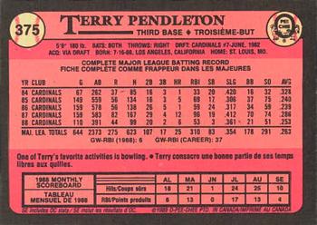 1989 O-Pee-Chee #375 Terry Pendleton Back