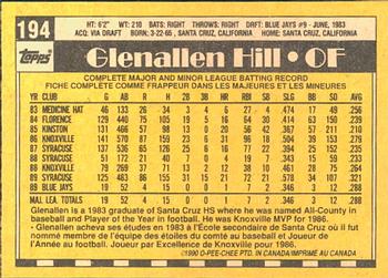 1990 O-Pee-Chee #194 Glenallen Hill Back