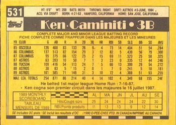 1990 O-Pee-Chee #531 Ken Caminiti Back