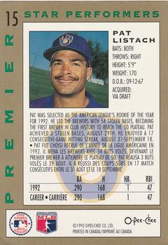 1993 O-Pee-Chee Premier - Star Performers Foil #15 Pat Listach Back