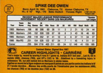 1987 Leaf #87 Spike Owen Back