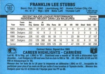 1988 Leaf #182 Franklin Stubbs Back