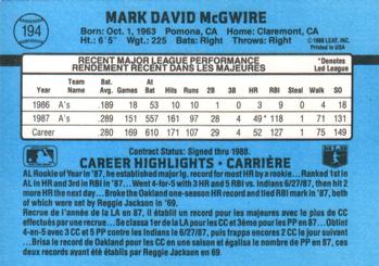 1988 Leaf #194 Mark McGwire Back