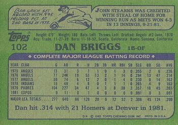 1982 Topps #102 Dan Briggs Back
