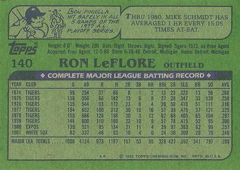 1982 Topps #140 Ron LeFlore Back