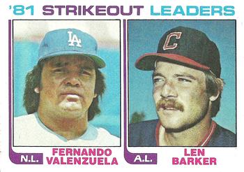 1982 Topps #166 '81 Strikeout Leaders (Fernando Valenzuela / Len Barker) Front