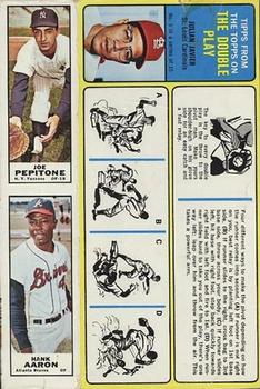 1968 Bazooka - Bazooka Panels #5 Julian Javier / Hank Aaron / Juan Marichal / Joe Pepitone / Rico Petrocelli Back