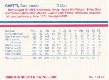 1986 Minnesota Twins #5 Gary Gaetti Back