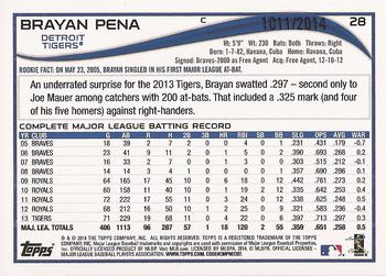 2014 Topps - Gold #28 Brayan Pena Back