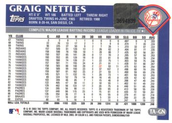 2003 Topps Retired Signature Edition - Autographs #TA-GN Graig Nettles Back