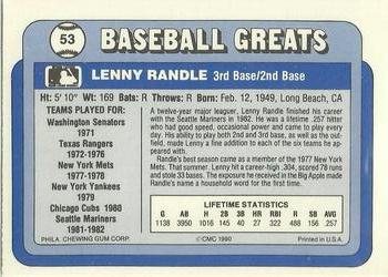 1990 Swell Baseball Greats #53 Lenny Randle Back