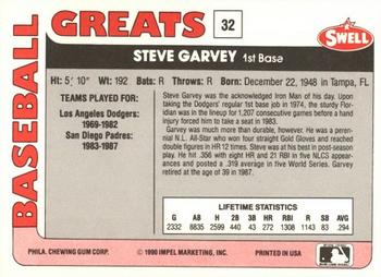 1991 Swell Baseball Greats #32 Steve Garvey Back