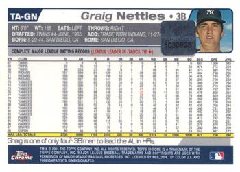 2004 Topps Retired Signature Edition - Autographs #TA-GN Graig Nettles Back