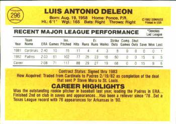 1983 Donruss #296 Luis DeLeon Back