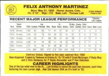 1983 Donruss #357 Tippy Martinez Back