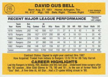 1983 Donruss #215 Buddy Bell Back