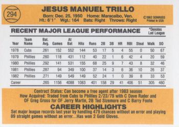 1983 Donruss #294 Manny Trillo Back