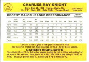 1983 Donruss #522 Ray Knight Back