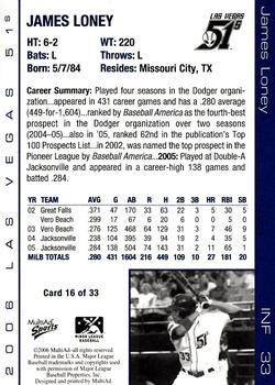 2006 MultiAd Las Vegas 51s #16 James Loney Back