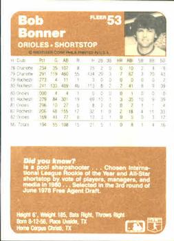 1983 Fleer #53 Bob Bonner Back