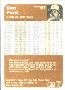 1983 Fleer #61 Dan Ford Back