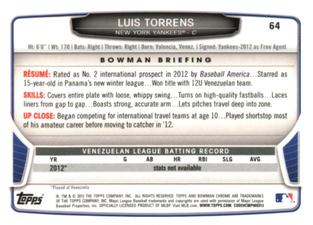 2013 Bowman Chrome Mini #64 Luis Torrens Back