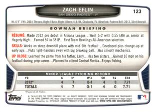 2013 Bowman Chrome Mini #123 Zach Eflin Back
