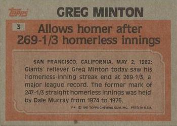1983 Topps #3 Greg Minton Back
