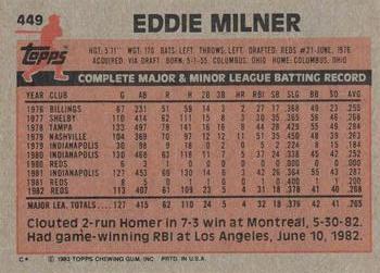 1983 Topps #449 Eddie Milner Back