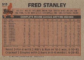1983 Topps #513 Fred Stanley Back
