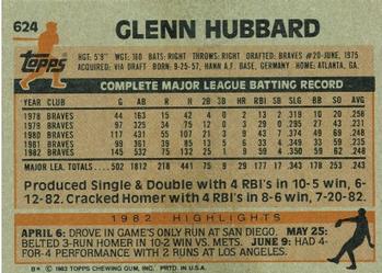 1983 Topps #624 Glenn Hubbard Back