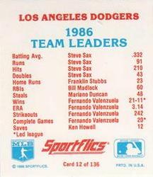 1987 Sportflics - Team Logo Trivia #12 1986 Team Leaders Back