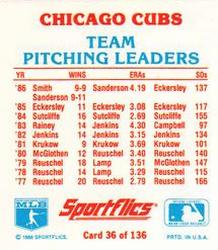 1987 Sportflics - Team Logo Trivia #36 Team Pitching Leaders Back