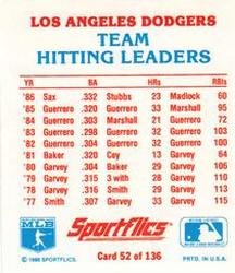 1987 Sportflics - Team Logo Trivia #52 Team Hitting Leaders Back