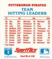 1987 Sportflics - Team Logo Trivia #56 Team Hitting Leaders Back