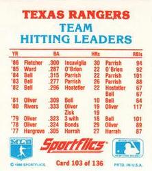 1987 Sportflics - Team Logo Trivia #103 Team Hitting Leaders Back