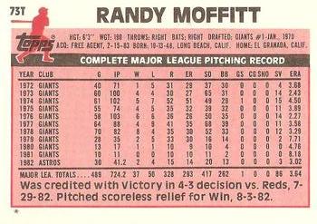 1983 Topps Traded #73T Randy Moffitt Back