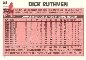 1983 Topps Traded #98T Dick Ruthven Back