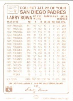 1987 Bohemian Hearth Bread San Diego Padres #NNO Larry Bowa Back
