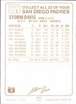 1987 Bohemian Hearth Bread San Diego Padres #NNO Storm Davis Back