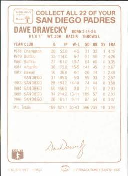 1987 Bohemian Hearth Bread San Diego Padres #NNO Dave Dravecky Back