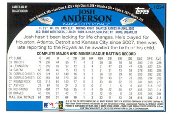 2009 Topps Updates & Highlights #UH294 Josh Anderson Back