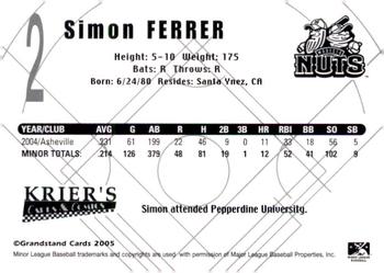 2005 Grandstand Modesto Nuts #NNO Simon Ferrer Back