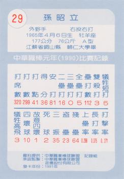 1990 Chiclets CPBL #29 Chao-Li Sun Back